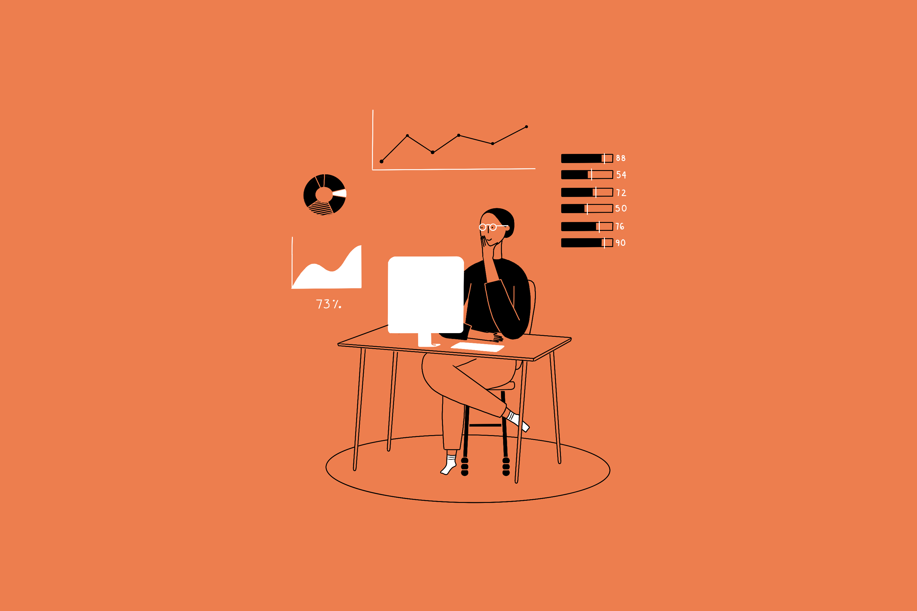 What are the Key Performance Indicators for a Data Analyst? Fiverr Blog